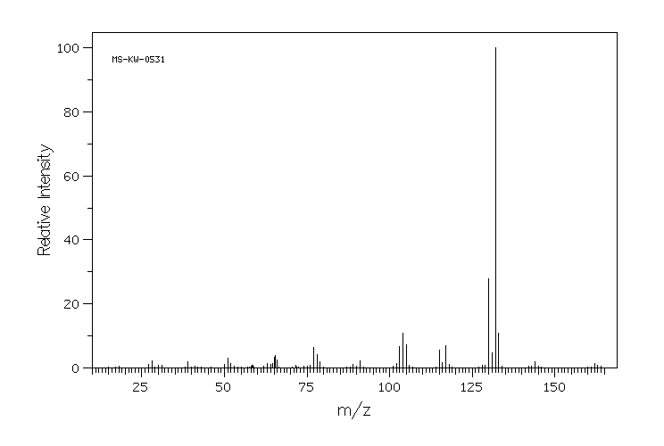 (S)-1,2,3,4-TETRAHYDROISOQUINOLINE-3-METHANOL(18881-17-9) MS