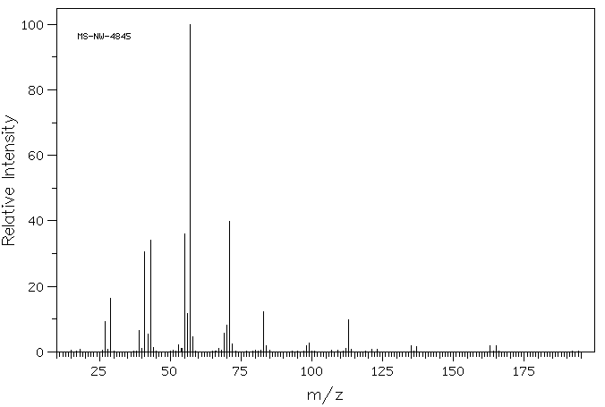 2-Ethylhexyl bromide(18908-66-2) MS