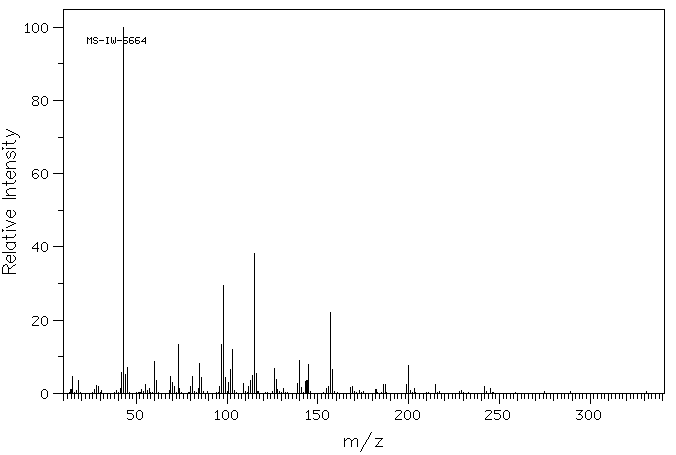 1,3,4,6-Tetra-O-acetyl-β-D-mannopyranose(18968-05-3) MS