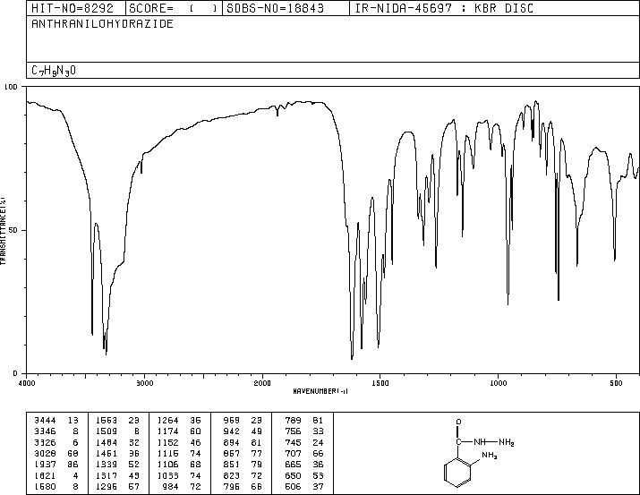 2-AMINOBENZHYDRAZIDE(1904-58-1) IR1