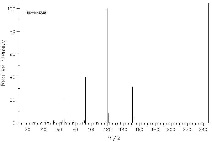 2-AMINOBENZHYDRAZIDE(1904-58-1) IR1