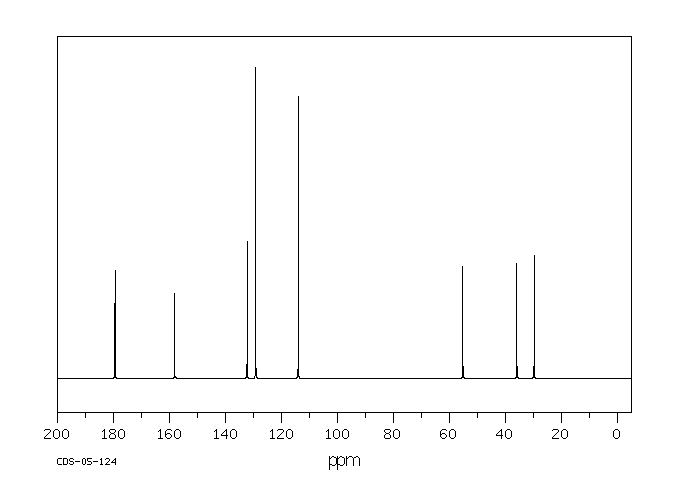 3-(4-Methoxyphenyl)propionic acid(1929-29-9) Raman