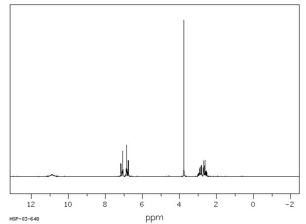 3-(4-Methoxyphenyl)propionic acid(1929-29-9) Raman