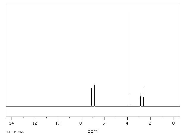 3-(4-Methoxyphenyl)propionic acid(1929-29-9) Raman