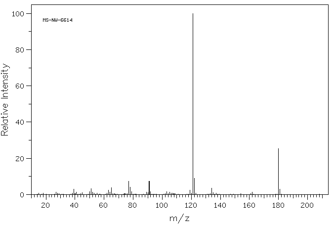 3-(4-Methoxyphenyl)propionic acid(1929-29-9) Raman