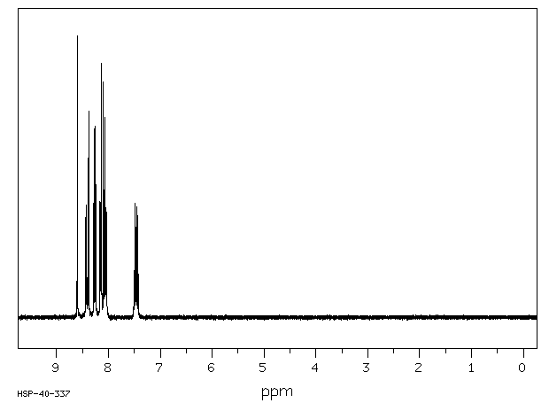 INDENO(1,2,3-C,D)PYRENE(193-39-5) <sup>1</sup>H NMR