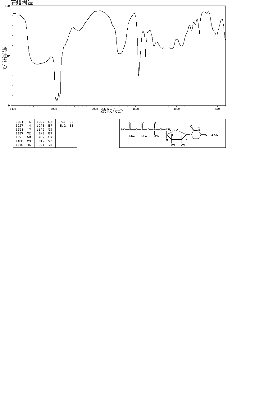 Uridine-5'-triphosphoric acid trisodium salt(19817-92-6) IR2