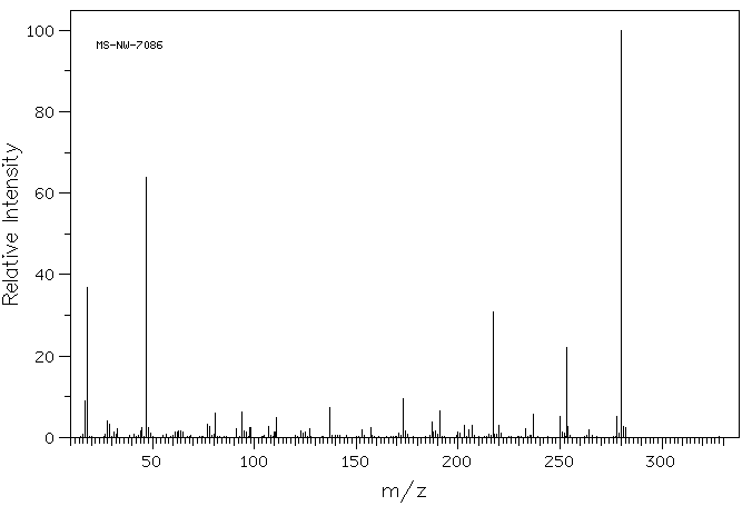 METHYLENEDIPHOSPHONIC ACID(1984-15-2) IR2