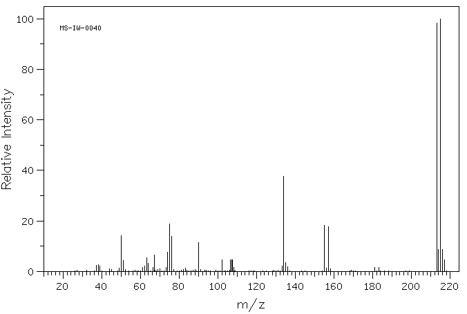 4-BROMOPHENYL ISOTHIOCYANATE(1985-12-2) MS