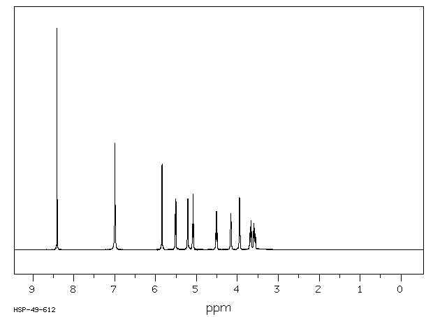 2-Amino-6-chloropurine Riboside(2004-07-1) IR1