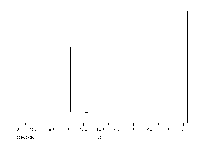 2,5-Dichlorobenzene-1,4-diamine(20103-09-7) IR2