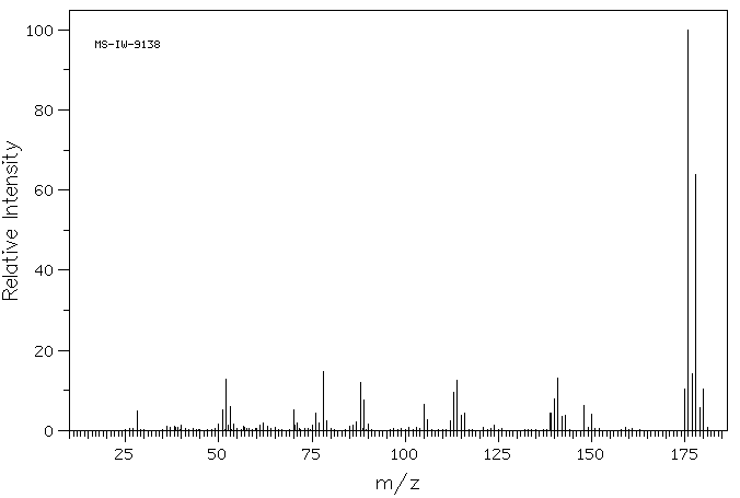 2,5-Dichlorobenzene-1,4-diamine(20103-09-7) IR2