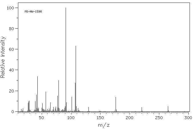 N-Cbz-L-Leucine(2018-66-8) IR2