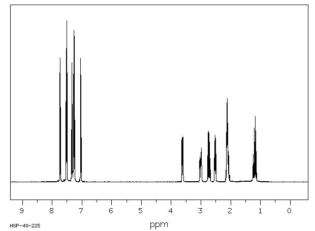 1,2,3,10B-TETRAHYDROFLUORANTHENE(20279-21-4) <sup>13</sup>C NMR