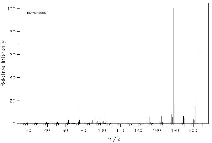 1,2,3,10B-TETRAHYDROFLUORANTHENE(20279-21-4) <sup>13</sup>C NMR