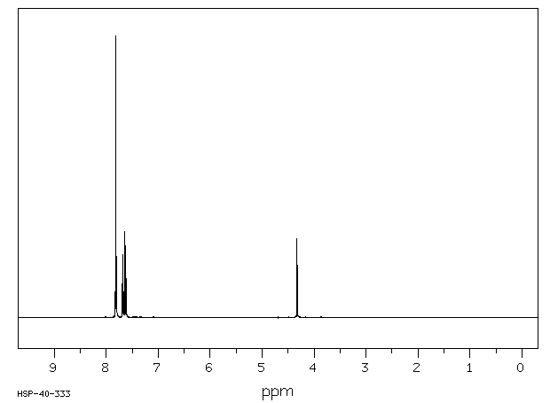 4H-CYCLOPENTA[DEF]PHENANTHRENE(203-64-5) <sup>1</sup>H NMR