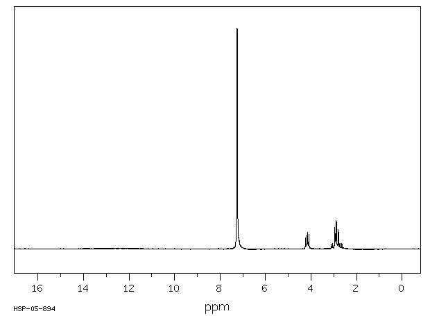 L-(-)-3-Phenyllactic acid(20312-36-1) IR2