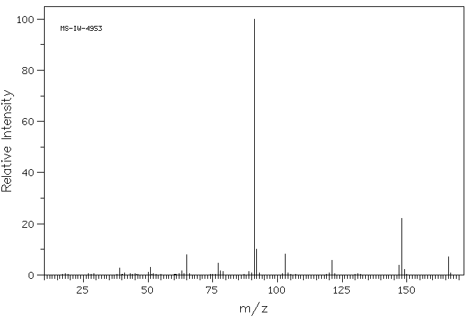 L-(-)-3-Phenyllactic acid(20312-36-1) IR2