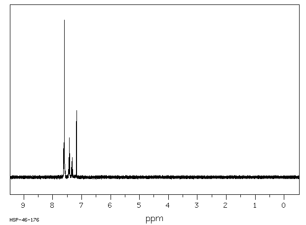 TRANS-4,4'-DIPHENYLSTILBENE(2039-68-1) <sup>1</sup>H NMR