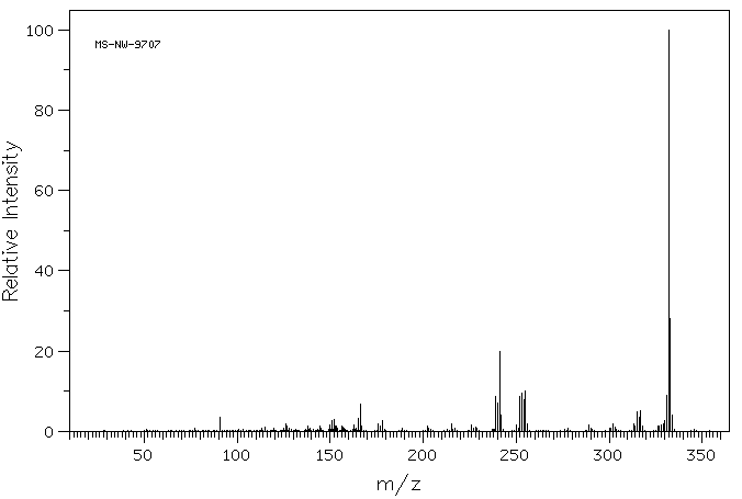 TRANS-4,4'-DIPHENYLSTILBENE(2039-68-1) <sup>1</sup>H NMR