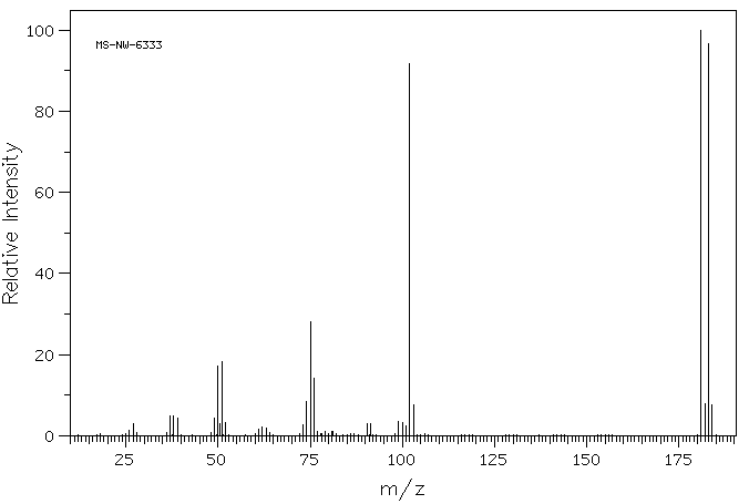 2-Bromobenzonitrile(2042-37-7) MS