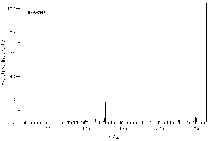 BENZO(B)FLUORANTHENE(205-99-2) <sup>1</sup>H NMR