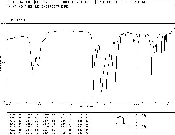 N1-[2-(ACETYLAMINO)PHENYL]ACETAMIDE(2050-85-3) IR2