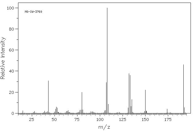 N1-[2-(ACETYLAMINO)PHENYL]ACETAMIDE(2050-85-3) IR2