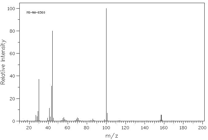 Diamylamine(2050-92-2) IR1