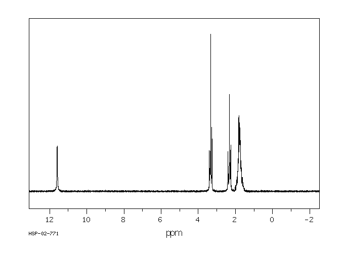 5-Bromovaleric acid(2067-33-6) Raman