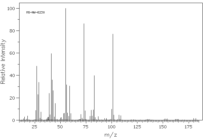 5-Bromovaleric acid(2067-33-6) Raman