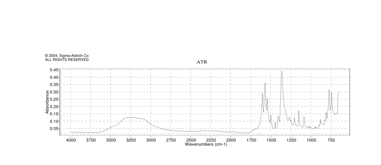 2 2'-BIQUINOLINE-4 4'-DICARBOXYLIC ACID&(207124-63-8)IR