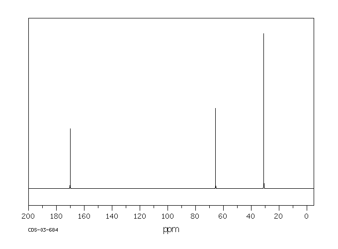 2-Bromoisobutyryl Bromide(20769-85-1) MS