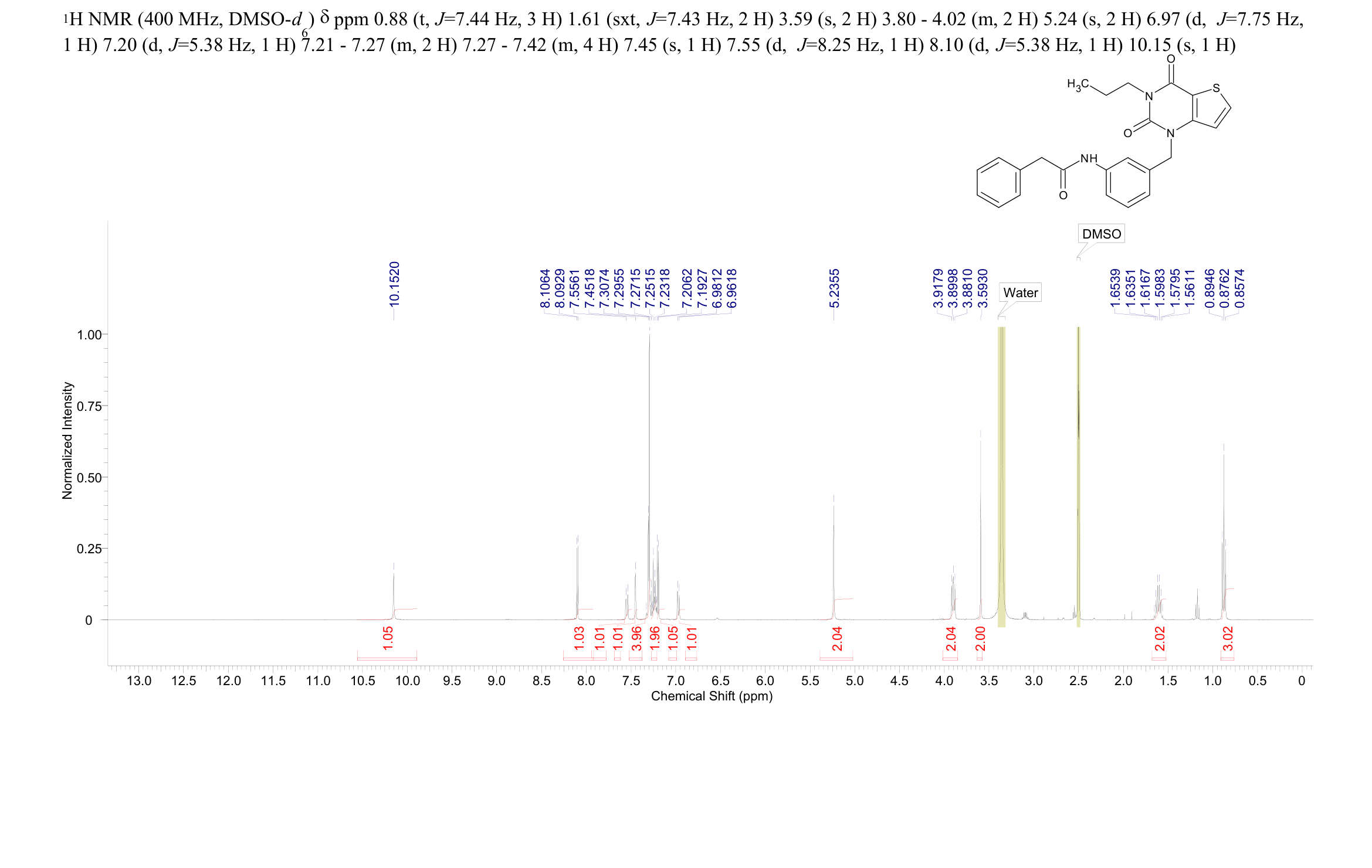 Benzeneacetamide, N-[3-[(3,4-dihydro-2,4-dioxo-3-propylthieno[3,2-d]pyrimidin-1(2H)-yl)methyl]phenyl]-(2098776-03-3) <sup>1</sup>H NMR