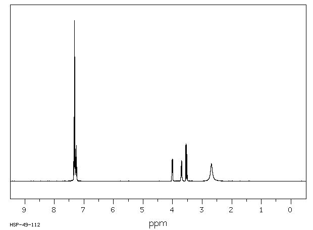 (S)-(+)-2-Phenylglycinol(20989-17-7) IR1