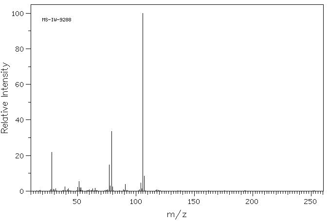 (S)-(+)-2-Phenylglycinol(20989-17-7) IR1