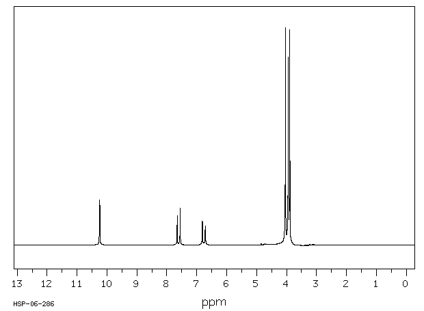 2,3,4-Trimethoxybenzaldehyde(2103-57-3) IR2