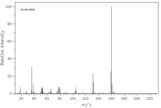 5-Amino-8-quinolinol dihydrochloride (21302-43-2) Raman