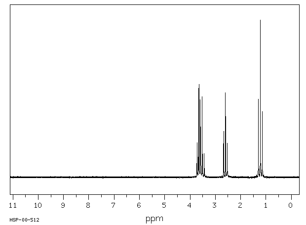 3-Ethoxypropionitrile(2141-62-0) <sup>1</sup>H NMR