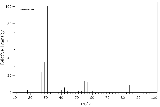 3-Ethoxypropionitrile(2141-62-0) <sup>1</sup>H NMR