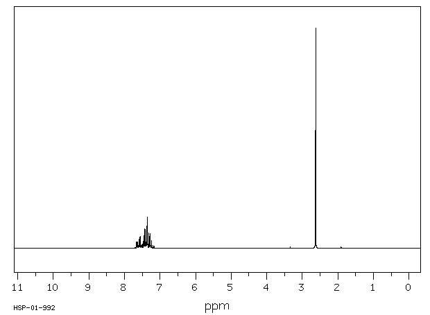 Phenacyl Bromide(2142-69-0) <sup>13</sup>C NMR