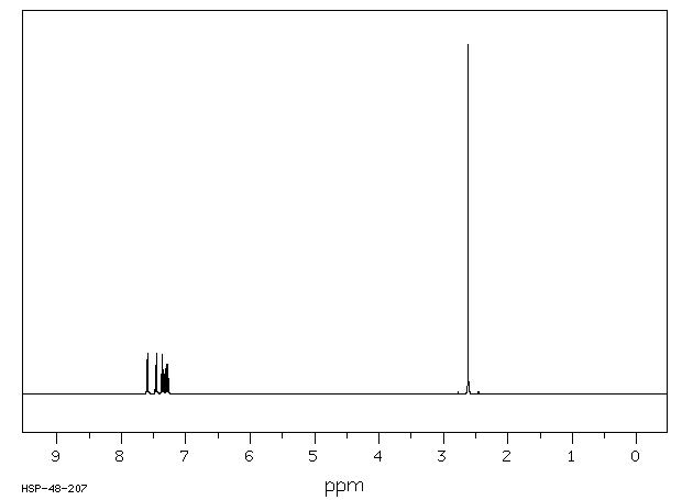 Phenacyl Bromide(2142-69-0) <sup>13</sup>C NMR