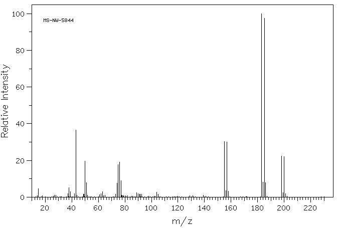 Phenacyl Bromide(2142-69-0) <sup>13</sup>C NMR