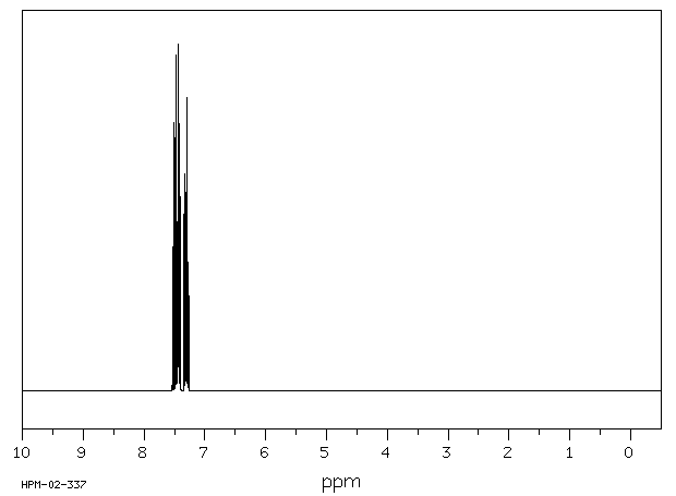 2,3-Difluorobenzonitrile(21524-39-0) IR1