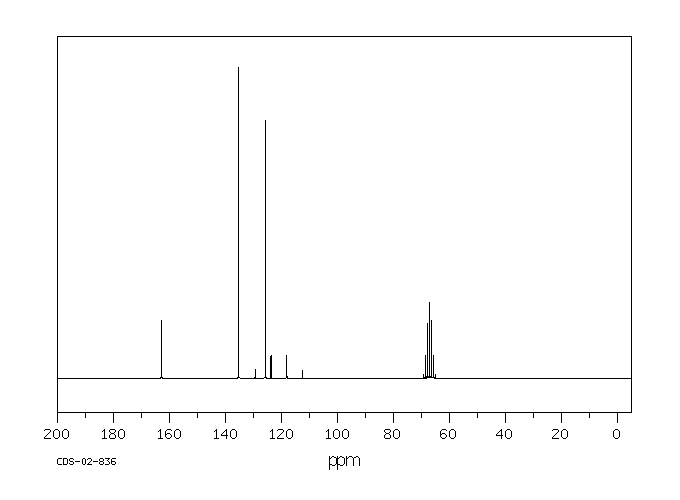 1,1,1,3,3,3-Hexafluoroisopropyl acrylate(2160-89-6) Raman