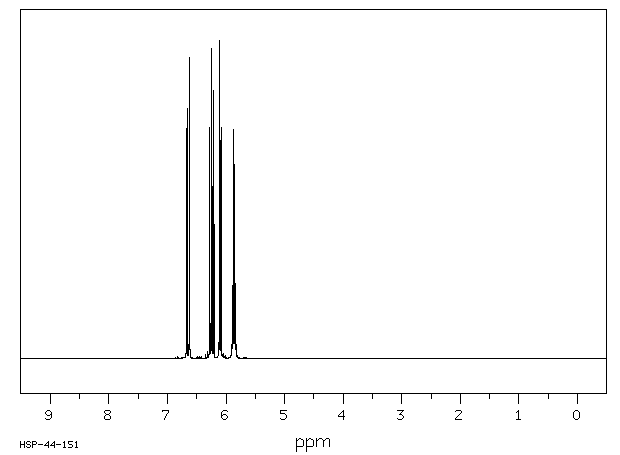 1,1,1,3,3,3-Hexafluoroisopropyl acrylate(2160-89-6) Raman