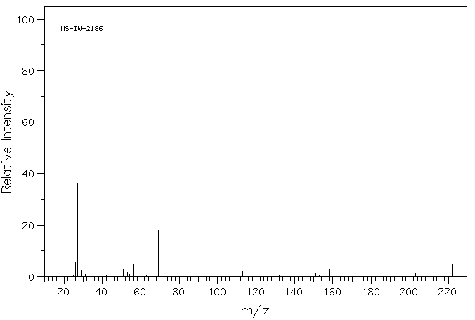 1,1,1,3,3,3-Hexafluoroisopropyl acrylate(2160-89-6) Raman