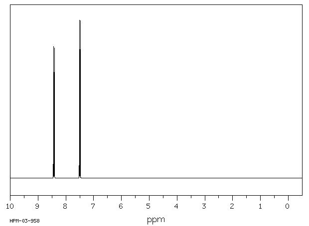 Triphenylene(217-59-4) Raman