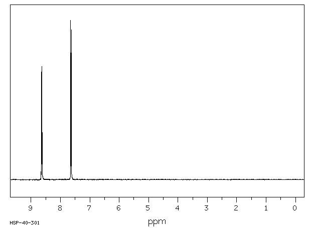 Triphenylene(217-59-4) Raman