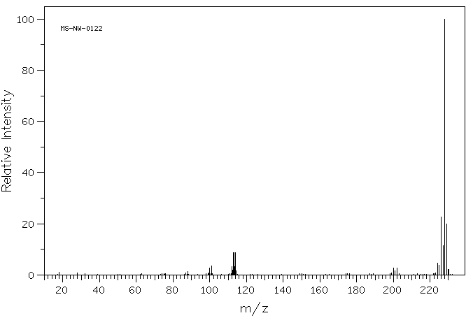 Triphenylene(217-59-4) Raman